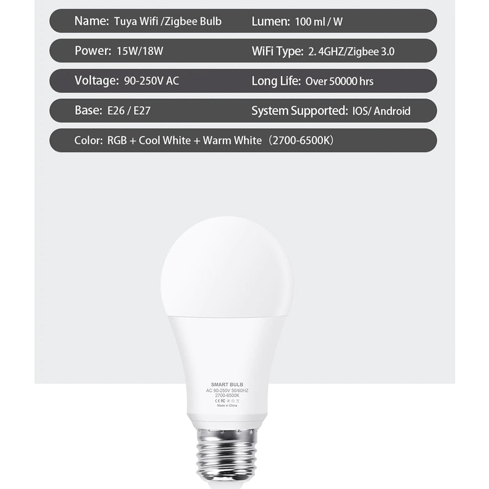 Ampoule à Led intelligente, E14, Wifi, RVB