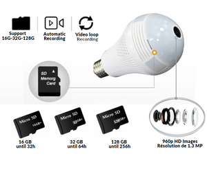 Campoule™ – 360° Security Camera Bulb